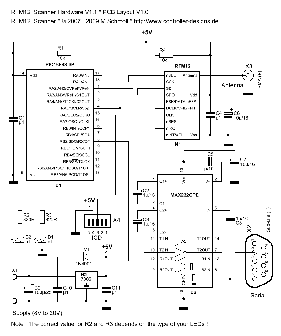 RFM12_Scanner schematic
